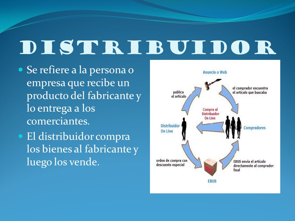 DISTRIBUIDOR Se refiere a la persona o empresa que recibe un producto del fabricante y lo entrega a los comerciantes.