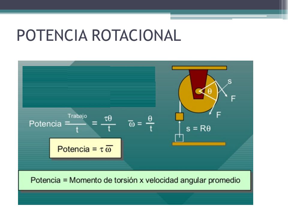 Resultado de imagen para POTENCIA ROTACIONAL
