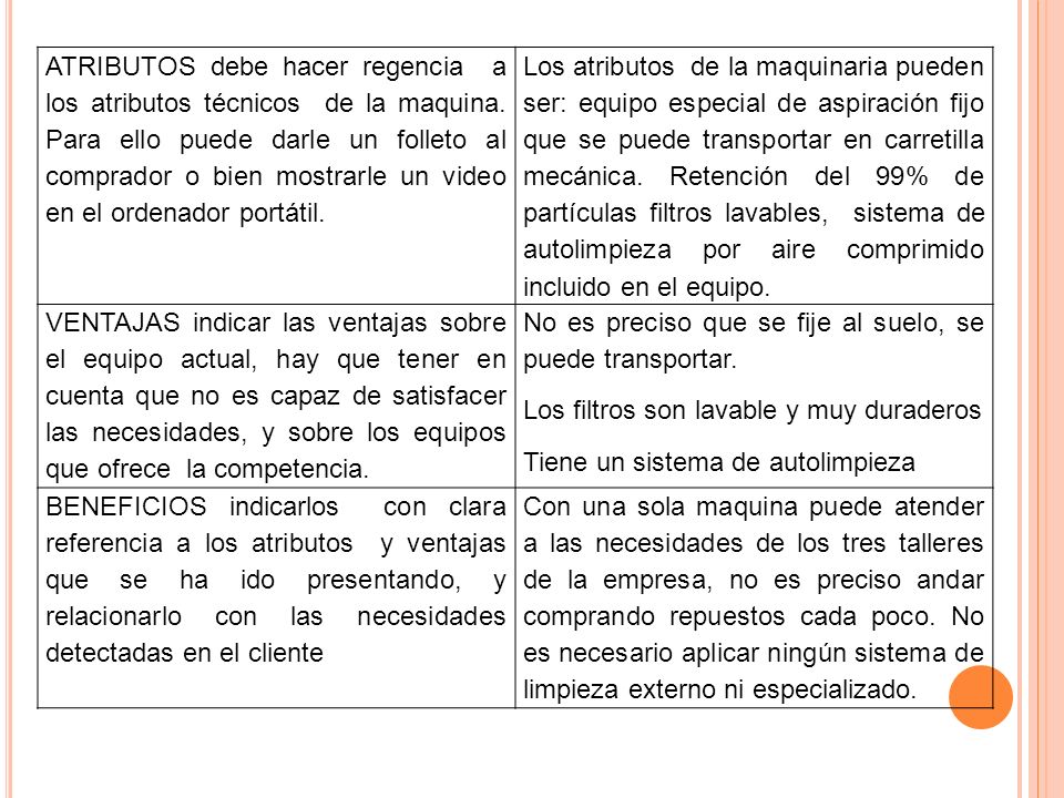 ATRIBUTOS debe hacer regencia a los atributos técnicos de la maquina