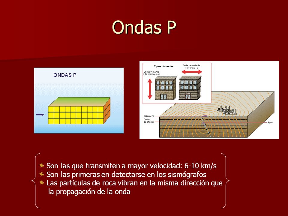 Ondas P Son las que transmiten a mayor velocidad: 6-10 km/s