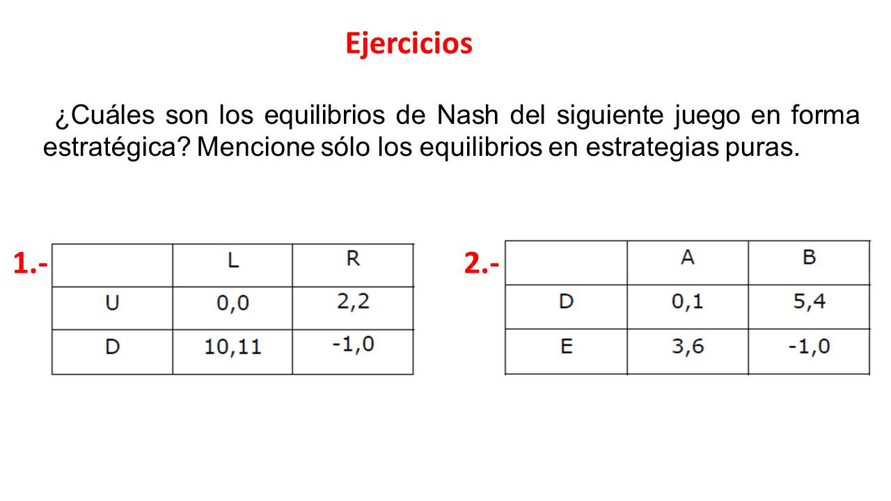 Ejercicios ¿Cuáles son los equilibrios de Nash del siguiente juego en forma estratégica Mencione sólo los equilibrios en estrategias puras.