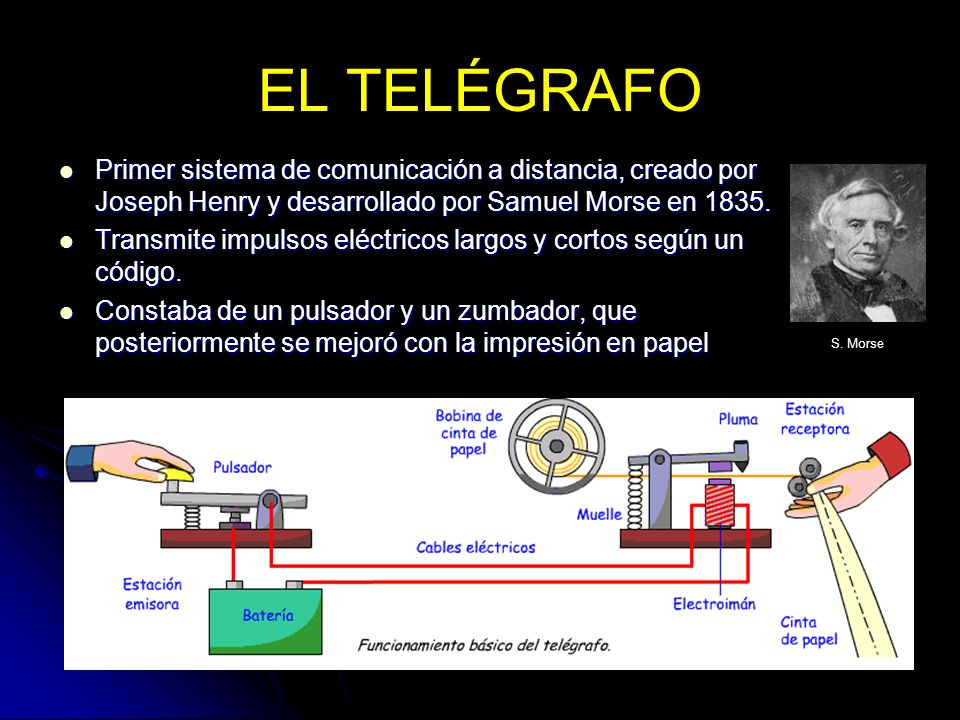 EL TELÉGRAFO Primer sistema de comunicación a distancia, creado por Joseph Henry y desarrollado por Samuel Morse en