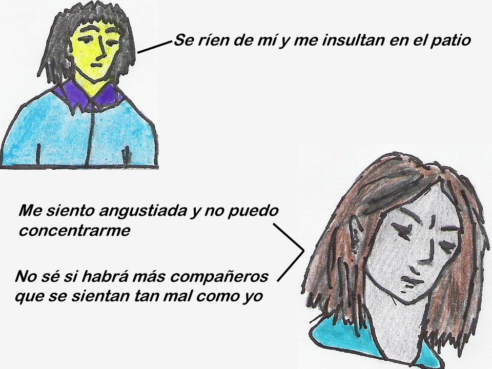 Se ríen de mí y me insultan en el patio