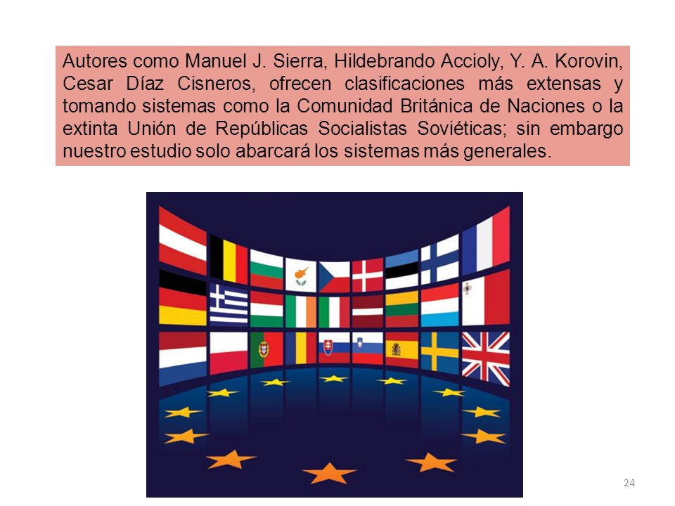 Autores como Manuel J. Sierra, Hildebrando Accioly, Y. A