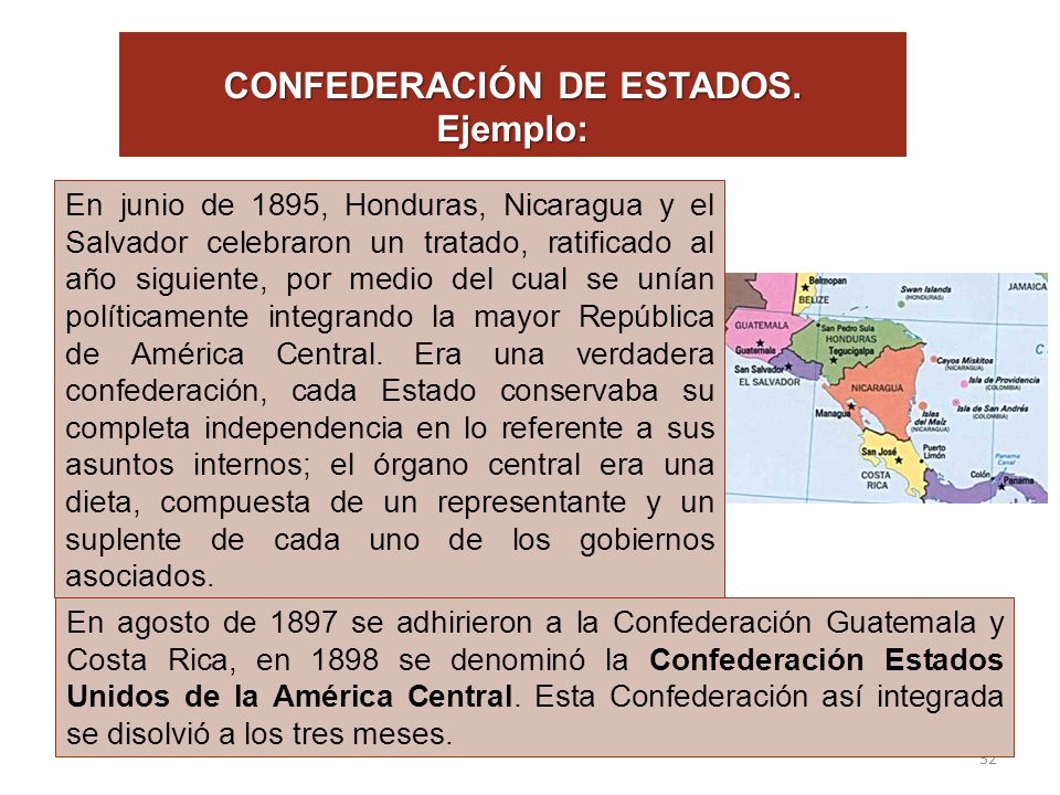 CONFEDERACIÓN DE ESTADOS. Ejemplo: