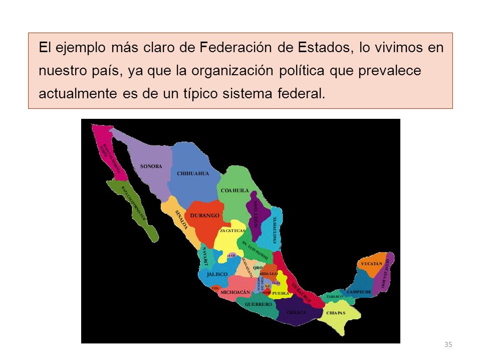 El ejemplo más claro de Federación de Estados, lo vivimos en nuestro país, ya que la organización política que prevalece actualmente es de un típico sistema federal.