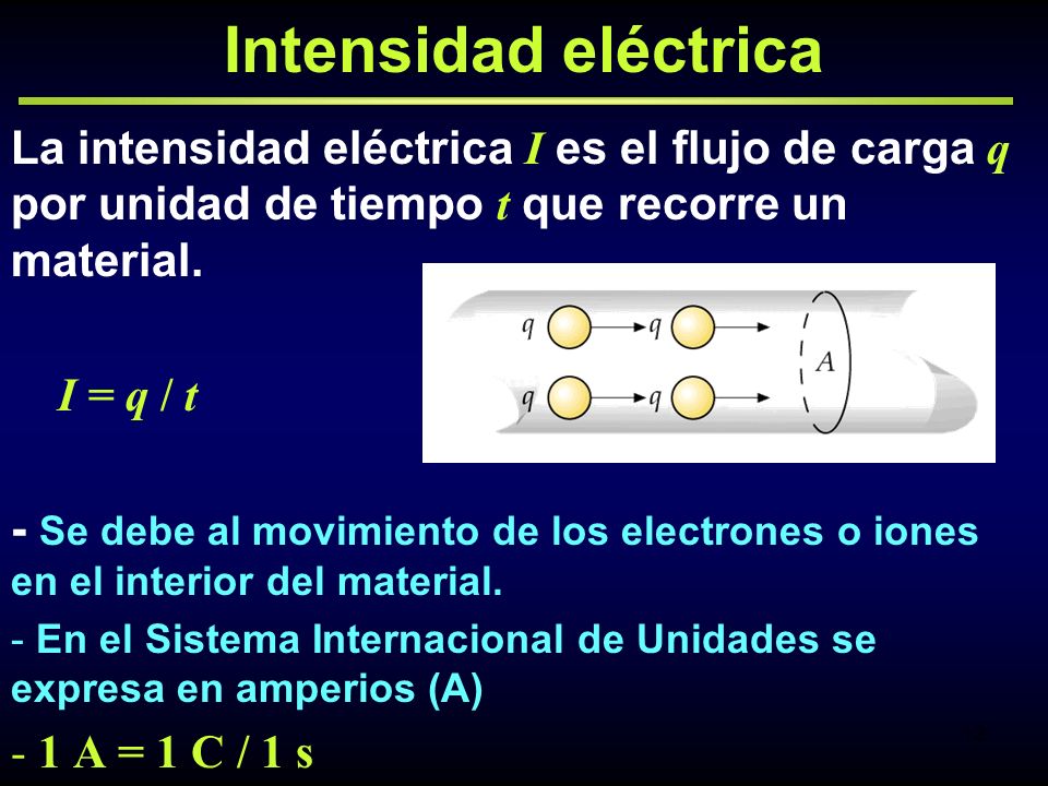 Intensidad eléctrica La intensidad eléctrica I es el flujo de carga q por unidad de tiempo t que recorre un material.