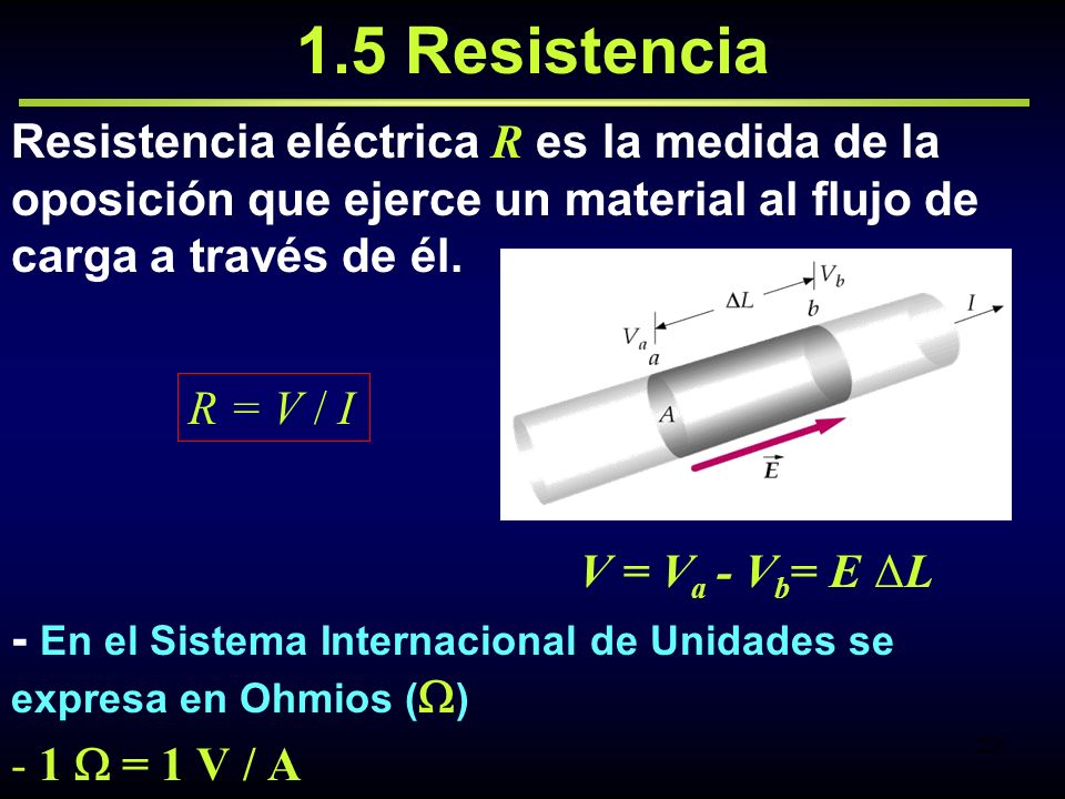 1.5 Resistencia Resistencia eléctrica R es la medida de la oposición que ejerce un material al flujo de carga a través de él.