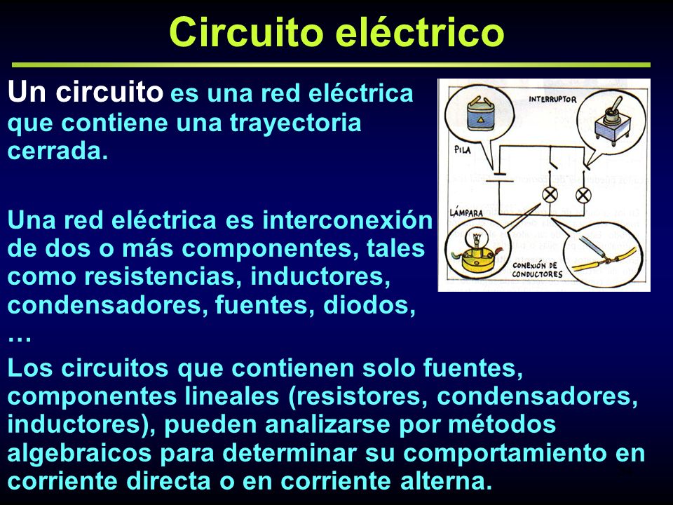 Circuito eléctrico Un circuito es una red eléctrica que contiene una trayectoria cerrada.