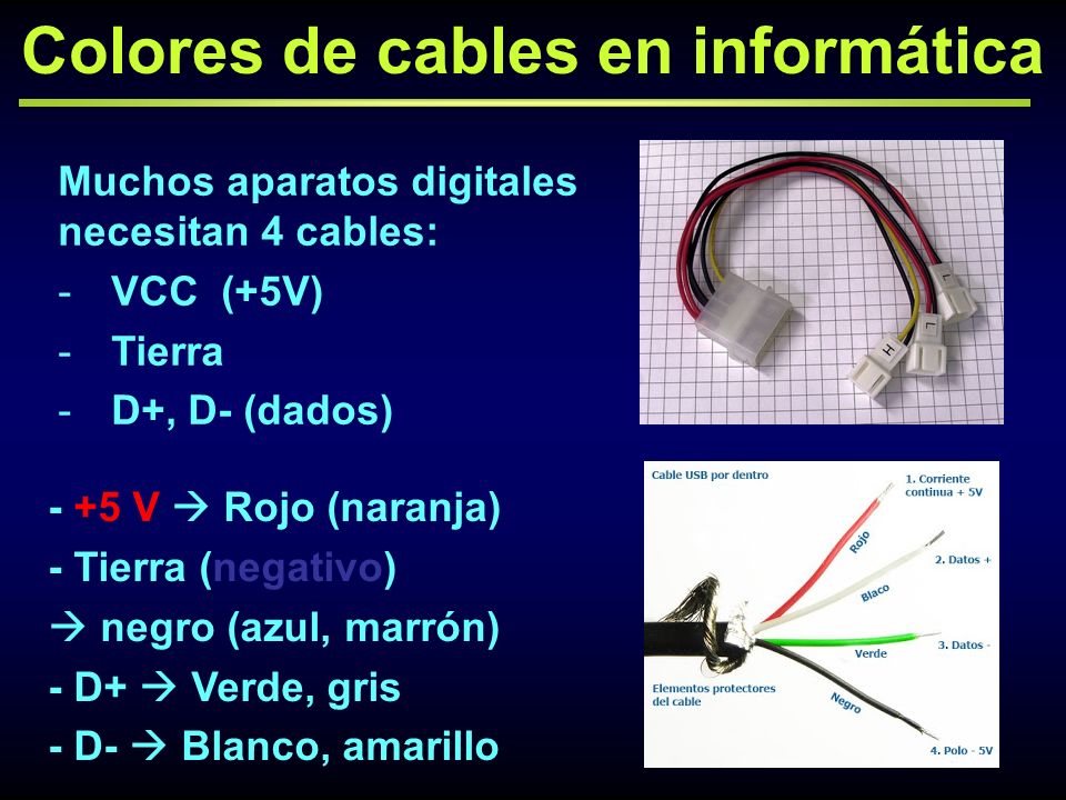 Colores de cables en informática