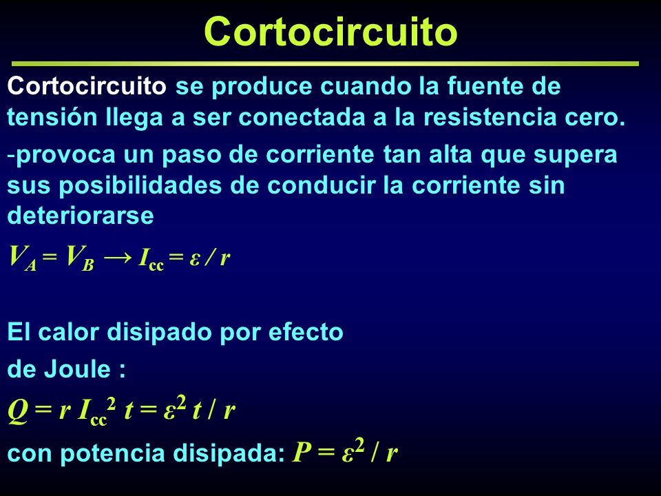 Cortocircuito VA = VB → Icc = ε / r Q = r Icc2 t = ε2 t / r