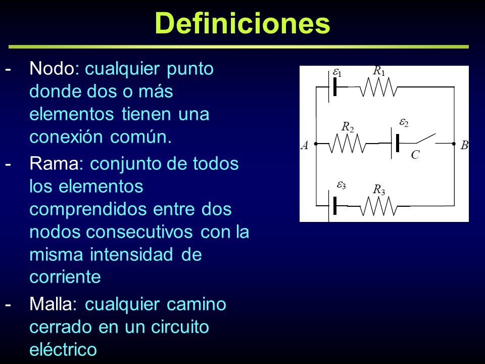 Definiciones Nodo: cualquier punto donde dos o más elementos tienen una conexión común.