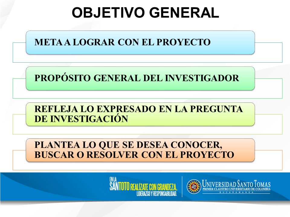 OBJETIVO GENERAL META A LOGRAR CON EL PROYECTO. PROPÓSITO GENERAL DEL INVESTIGADOR. REFLEJA LO EXPRESADO EN LA PREGUNTA DE INVESTIGACIÓN.