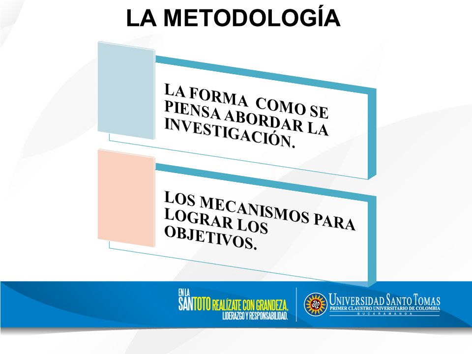 LA METODOLOGÍA LA FORMA COMO SE PIENSA ABORDAR LA INVESTIGACIÓN.