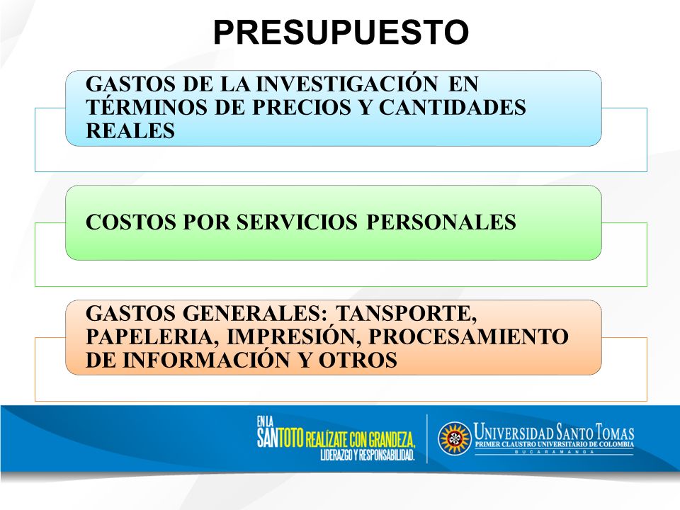 PRESUPUESTO GASTOS DE LA INVESTIGACIÓN EN TÉRMINOS DE PRECIOS Y CANTIDADES REALES. COSTOS POR SERVICIOS PERSONALES.