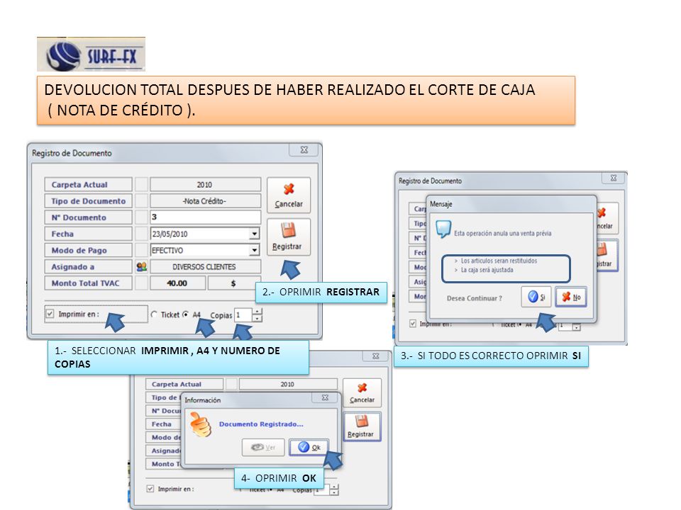 DEVOLUCION TOTAL DESPUES DE HABER REALIZADO EL CORTE DE CAJA