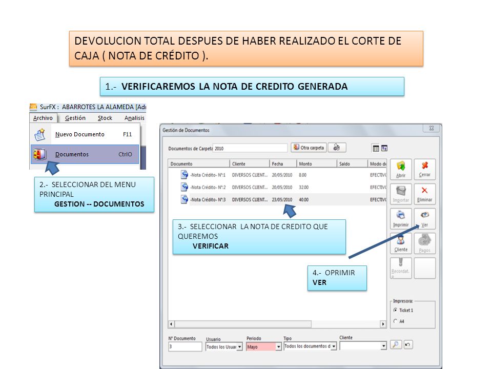 DEVOLUCION TOTAL DESPUES DE HABER REALIZADO EL CORTE DE CAJA ( NOTA DE CRÉDITO ).