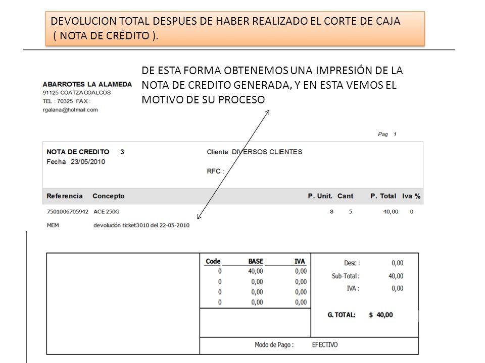 DEVOLUCION TOTAL DESPUES DE HABER REALIZADO EL CORTE DE CAJA