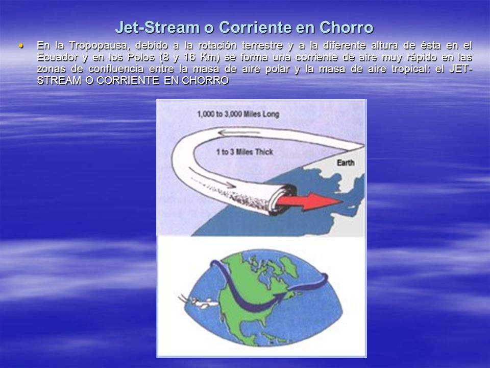 Jet-Stream o Corriente en Chorro