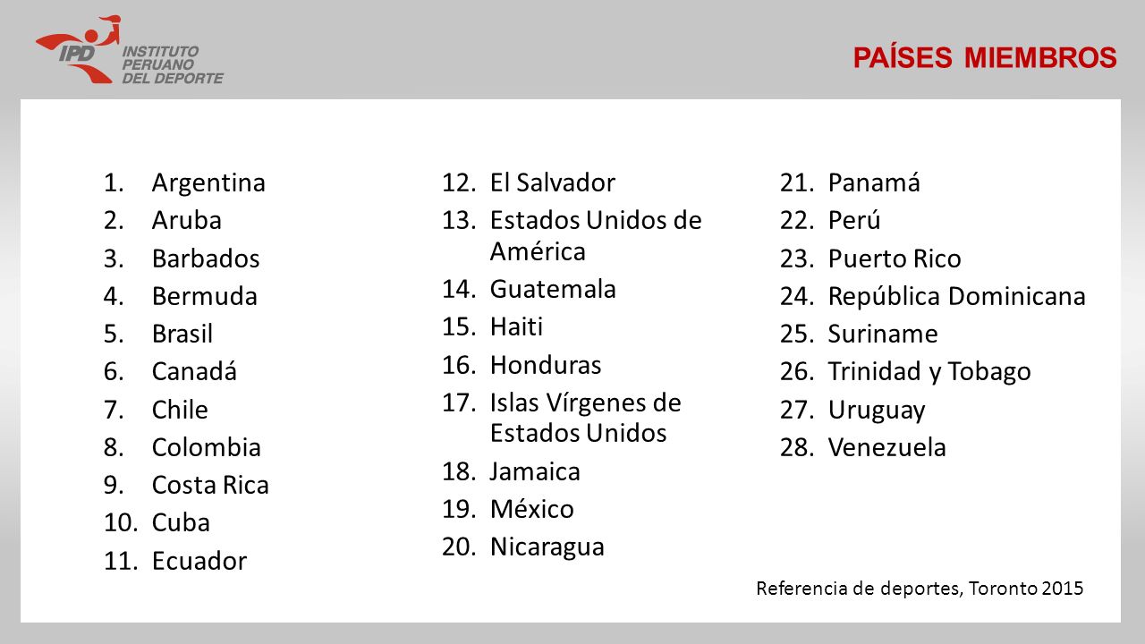 Estados Unidos de América Perú Barbados Puerto Rico Guatemala Bermuda