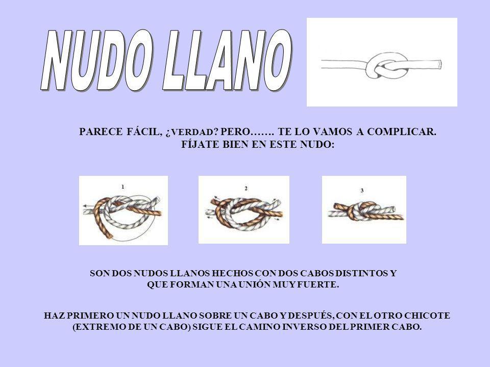 NUDO LLANO PARECE FÁCIL, ¿VERDAD PERO……. TE LO VAMOS A COMPLICAR. FÍJATE BIEN EN ESTE NUDO: