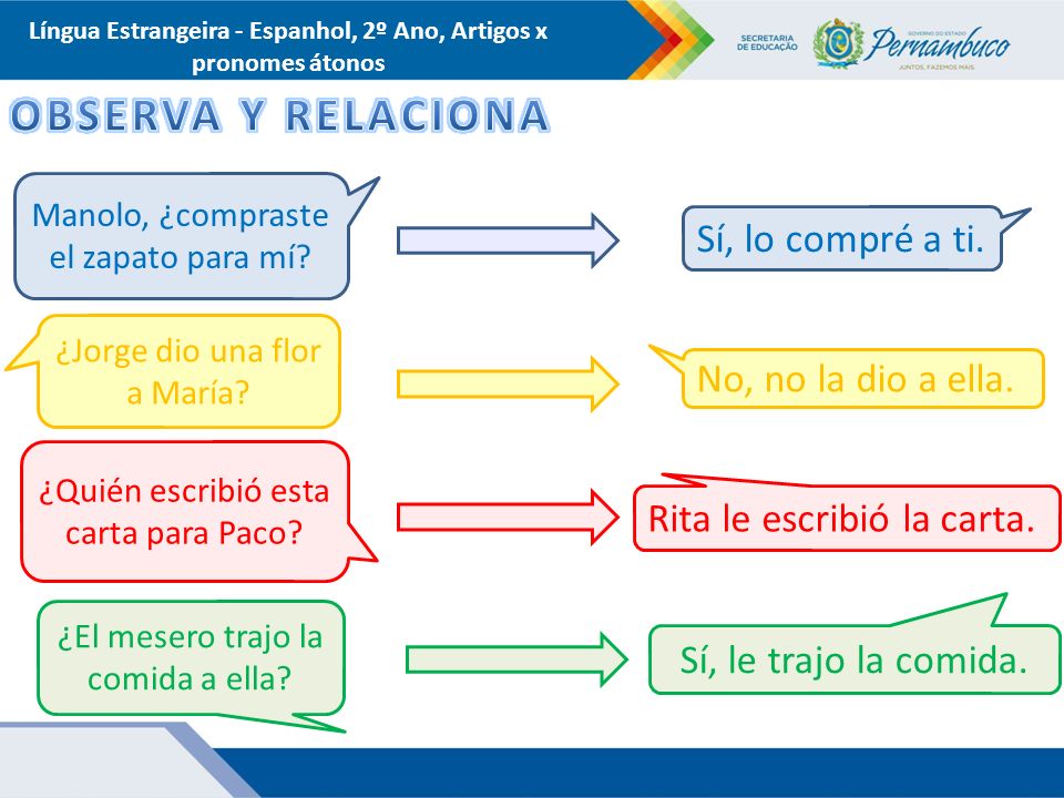 Língua Estrangeira - Espanhol, 2º Ano, Artigos x pronomes átonos
