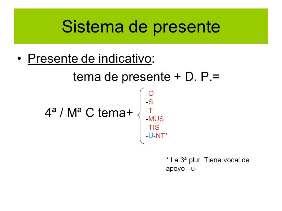Sistema de presente Presente de indicativo: tema de presente + D. P.=