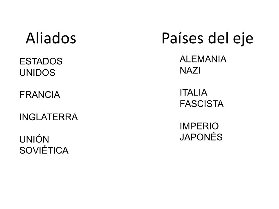 Aliados Países del eje ALEMANIA NAZI ESTADOS UNIDOS ITALIA FASCISTA