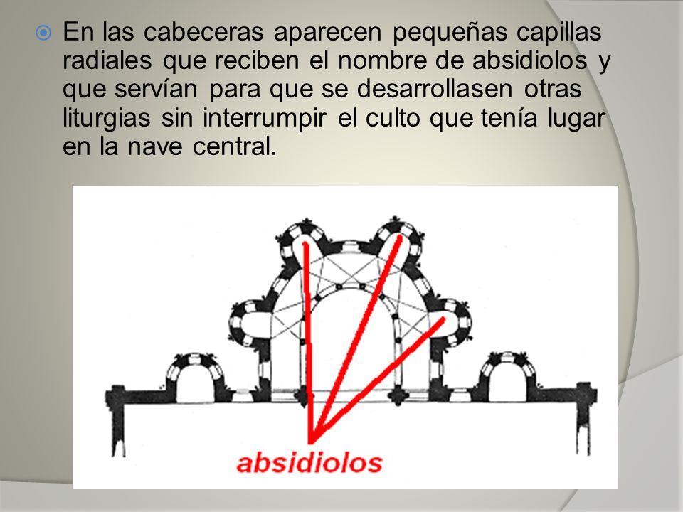 En las cabeceras aparecen pequeñas capillas radiales que reciben el nombre de absidiolos y que servían para que se desarrollasen otras liturgias sin interrumpir el culto que tenía lugar en la nave central.
