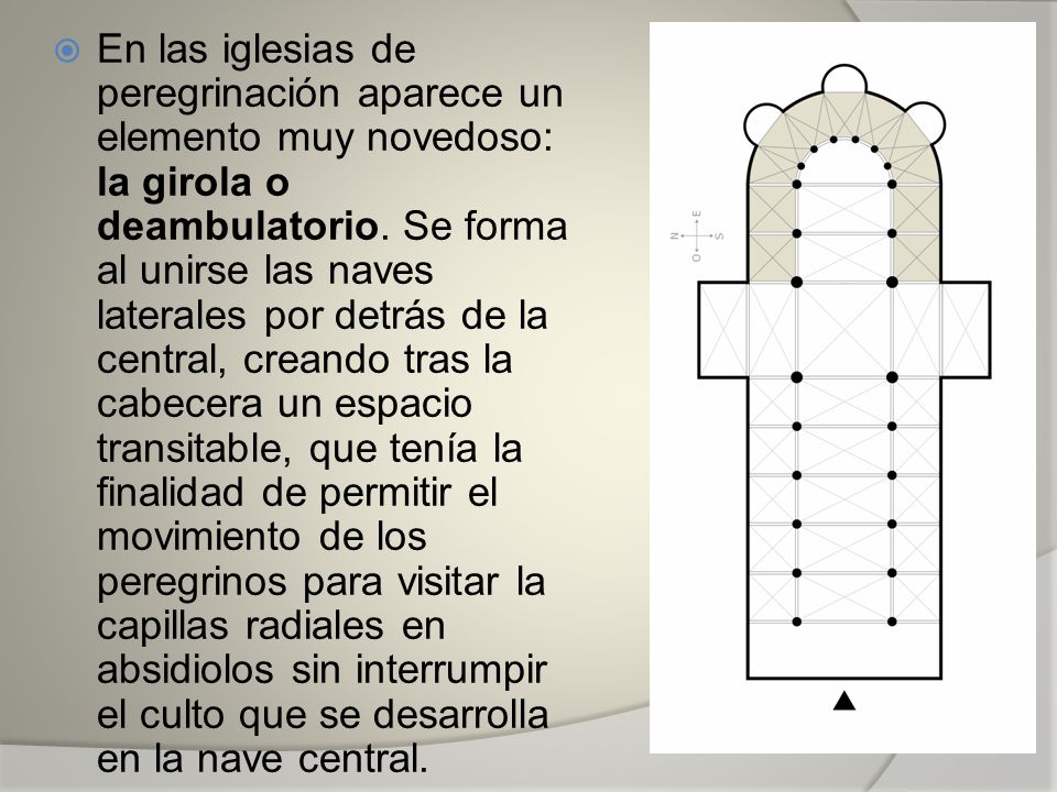 En las iglesias de peregrinación aparece un elemento muy novedoso: la girola o deambulatorio.