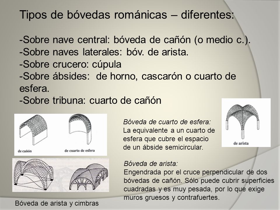 Tipos de bóvedas románicas – diferentes: