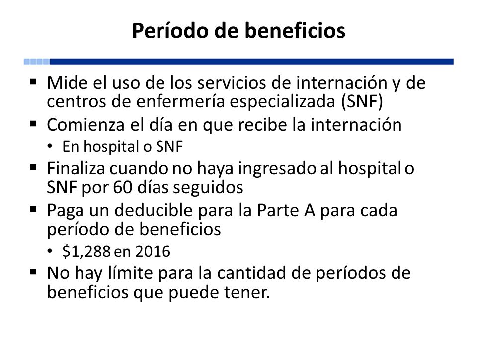 Período de beneficios Mide el uso de los servicios de internación y de centros de enfermería especializada (SNF)