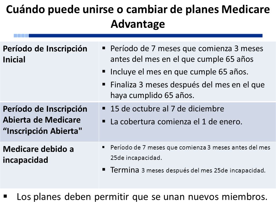 Cuándo puede unirse o cambiar de planes Medicare Advantage