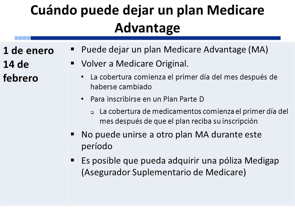Cuándo puede dejar un plan Medicare Advantage