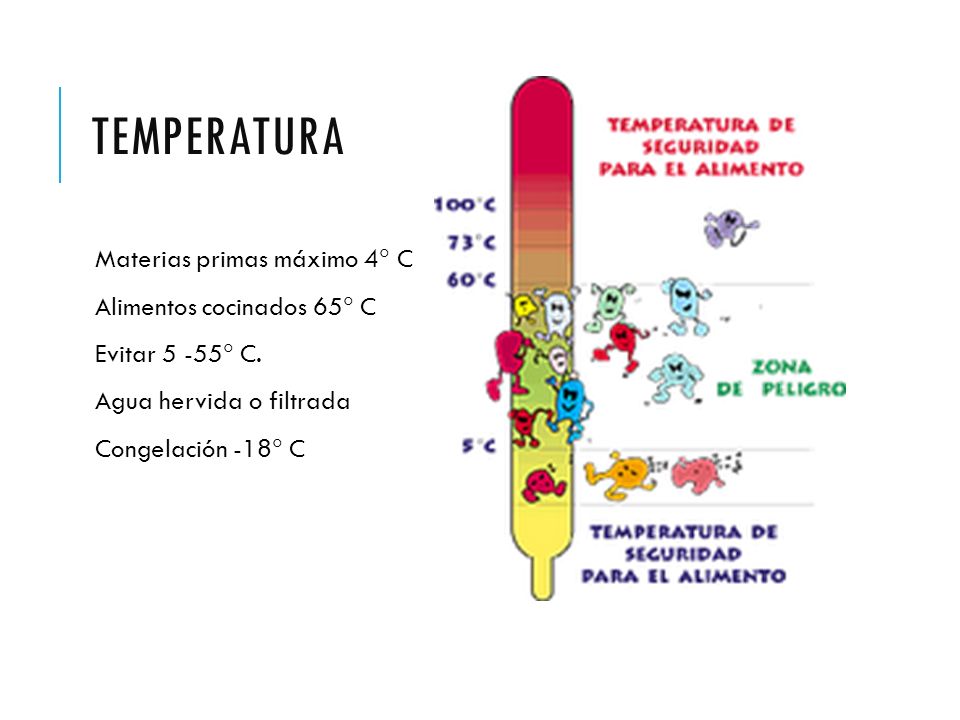 temperatura Materias primas máximo 4 C Alimentos cocinados 65 C