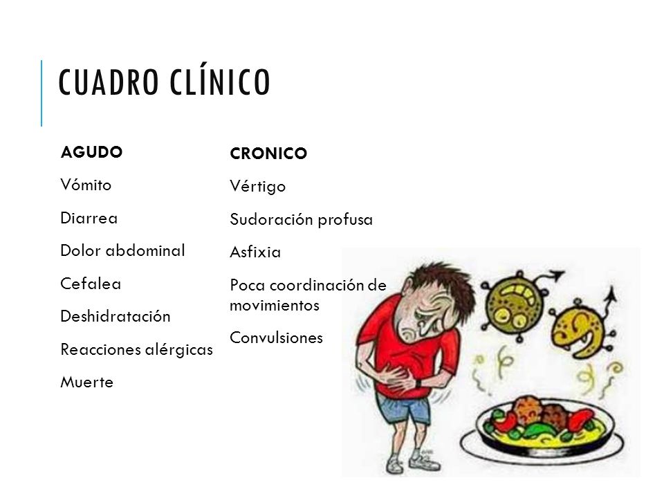 Cuadro clínico AGUDO CRONICO Vómito Vértigo Diarrea Sudoración profusa