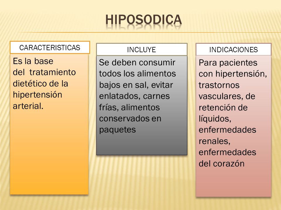 HIPOSODICA CARACTERISTICAS. INCLUYE. INDICACIONES. Es la base del tratamiento dietético de la hipertensión arterial.