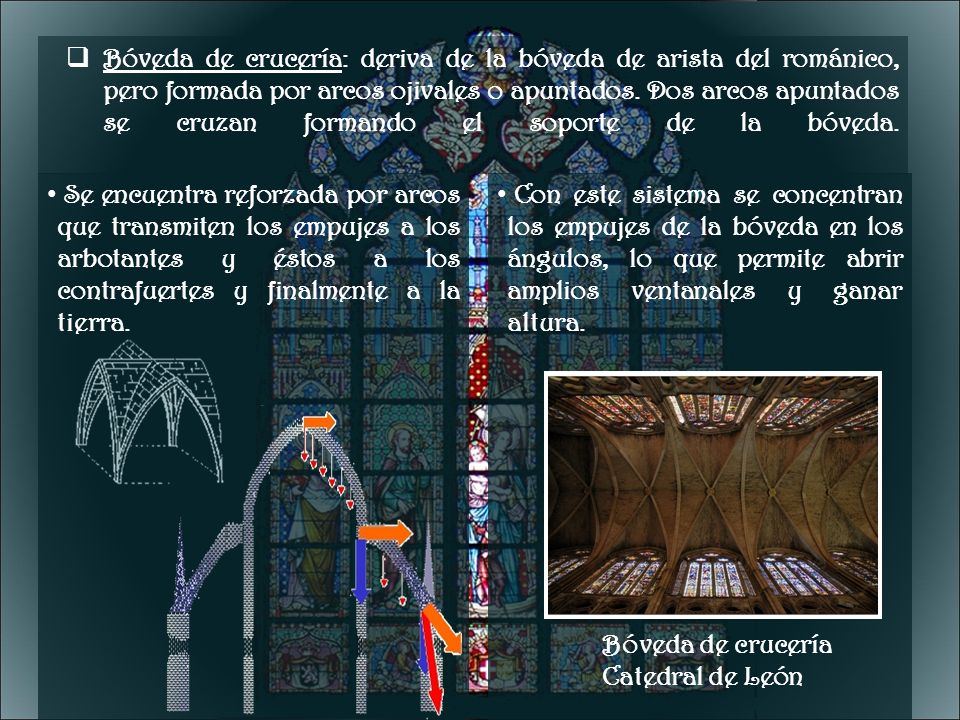 Bóveda de crucería: deriva de la bóveda de arista del románico, pero formada por arcos ojivales o apuntados. Dos arcos apuntados se cruzan formando el soporte de la bóveda.