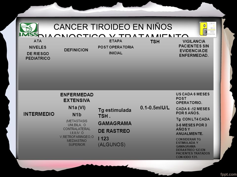 CANCER TIROIDEO EN NIÑOS DIAGNOSTICO Y TRATAMIENTO