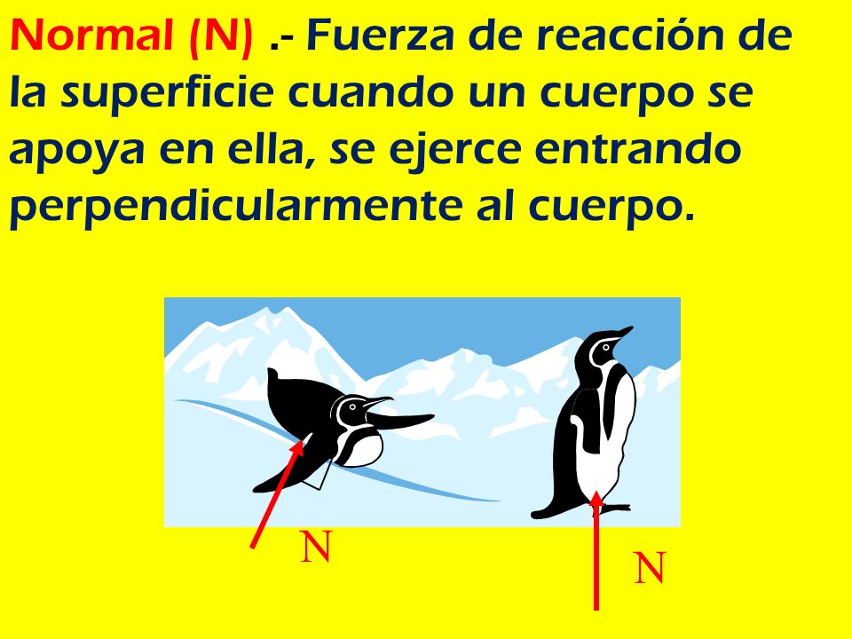 Normal (N) .- Fuerza de reacción de la superficie cuando un cuerpo se apoya en ella, se ejerce entrando perpendicularmente al cuerpo.