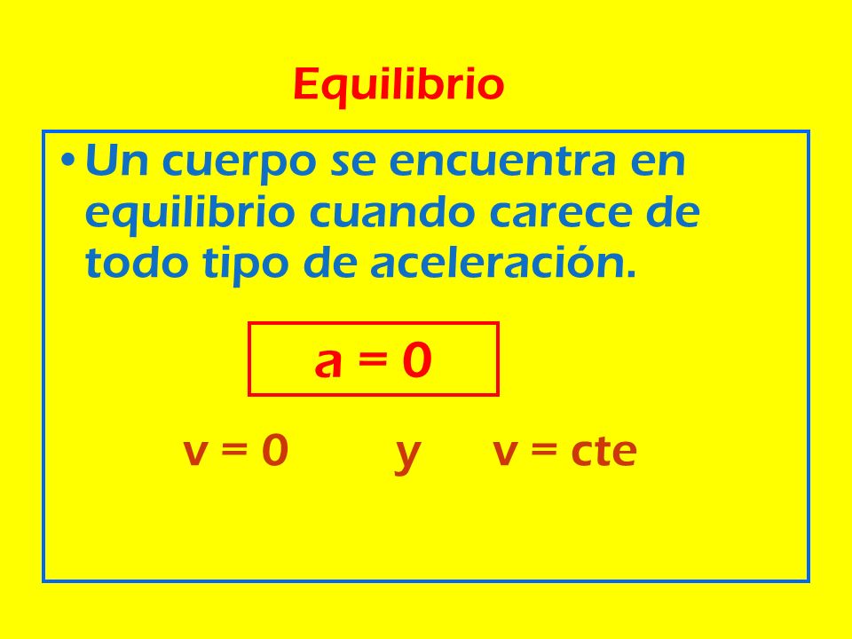 Equilibrio Un cuerpo se encuentra en equilibrio cuando carece de todo tipo de aceleración. v = 0 y v = cte.