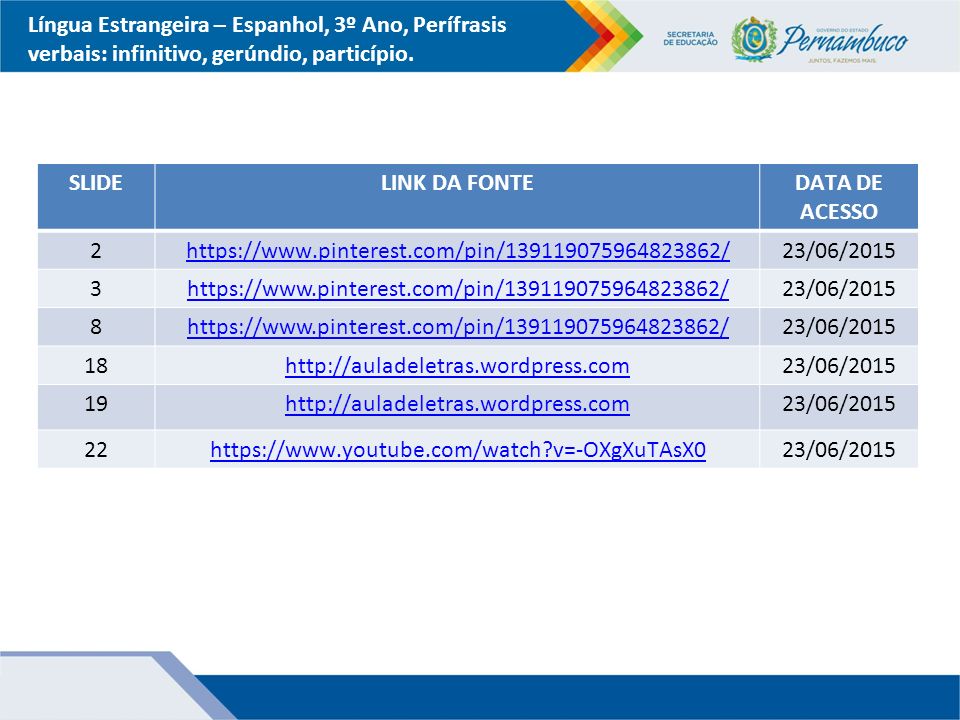 Língua Estrangeira – Espanhol, 3º Ano, Perífrasis verbais: infinitivo, gerúndio, particípio.