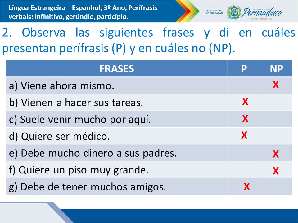 Língua Estrangeira – Espanhol, 3º Ano, Perífrasis verbais: infinitivo, gerúndio, particípio.