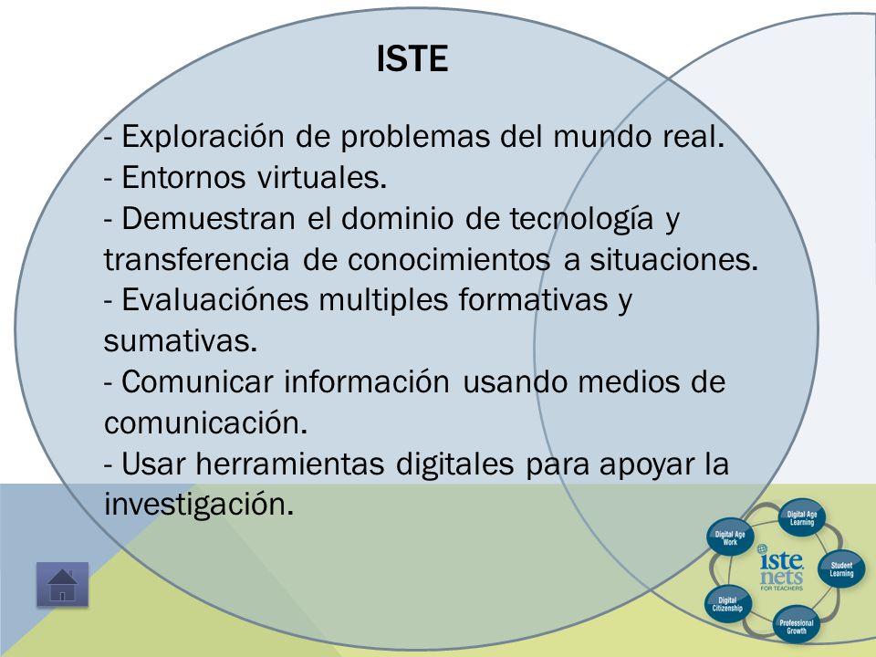 ISTE - Exploración de problemas del mundo real. - Entornos virtuales.