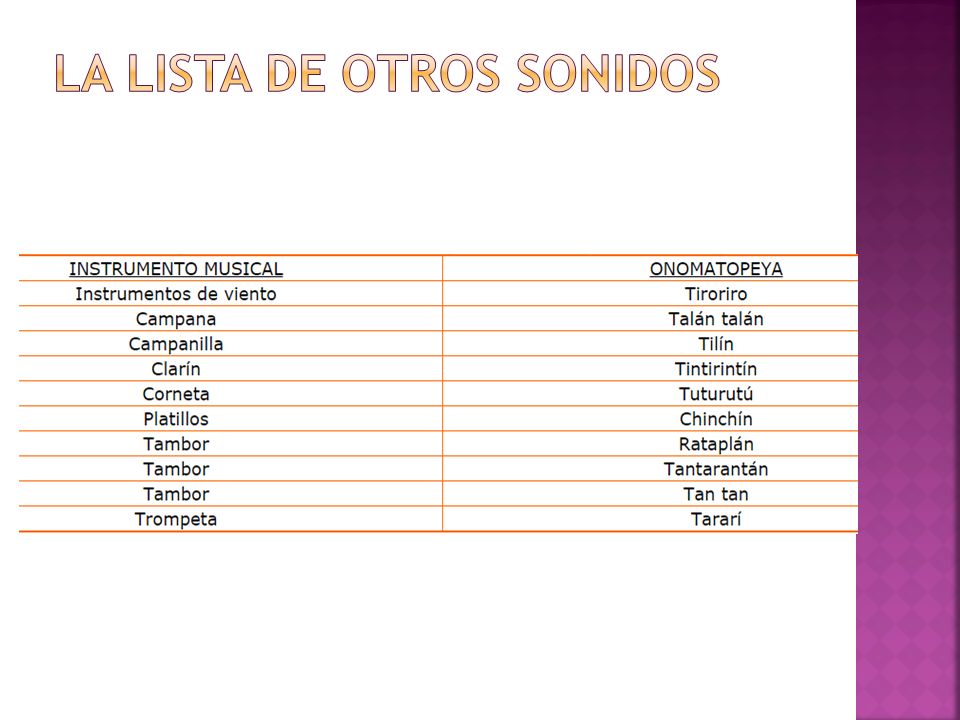 La lista de otros sonidos