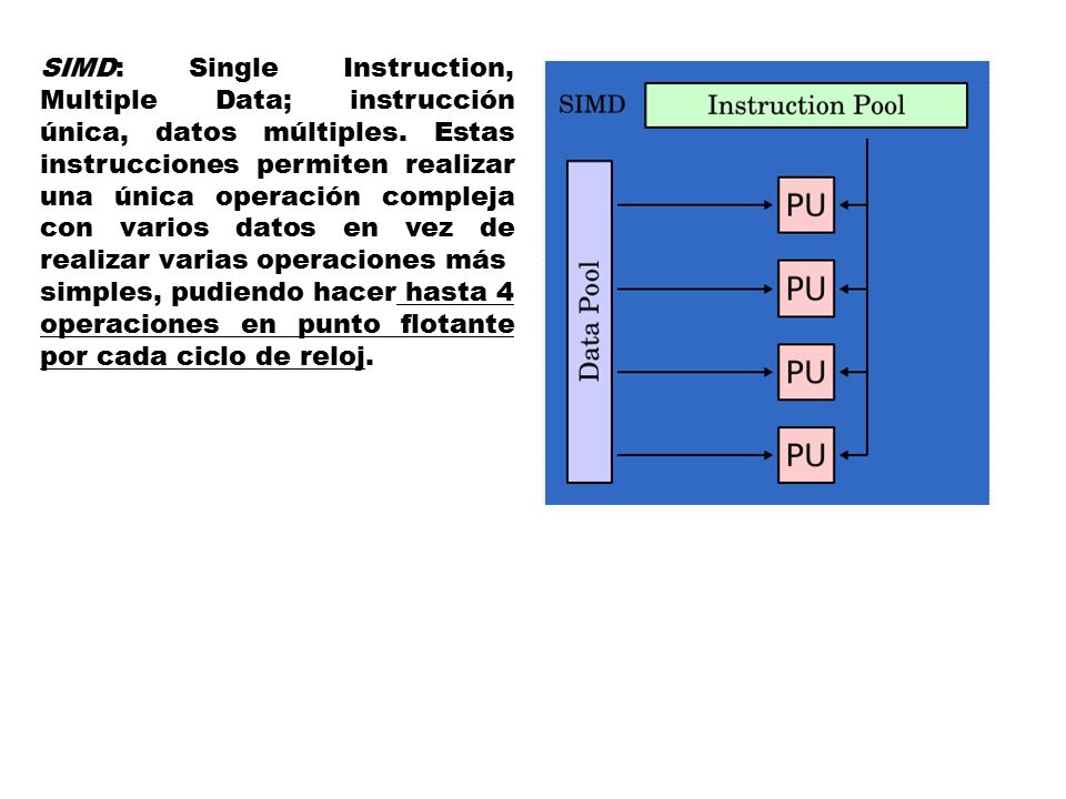 SIMD: Single Instruction, Multiple Data; instrucción única, datos múltiples. Estas instrucciones permiten realizar una única operación compleja con varios datos en vez de realizar varias operaciones más
