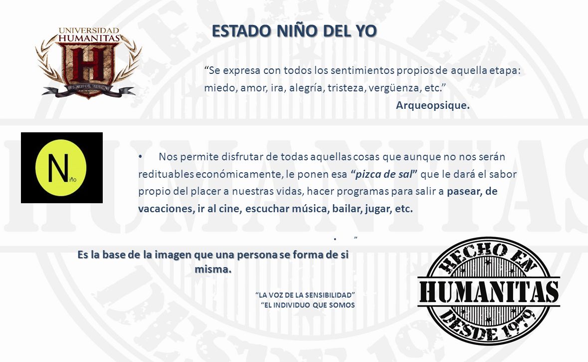 Es la base de la imagen que una persona se forma de si misma.