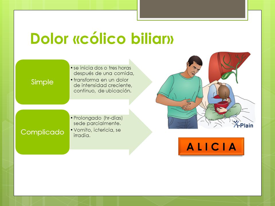 Dolor «cólico biliar» A L I C I A Simple Complicado