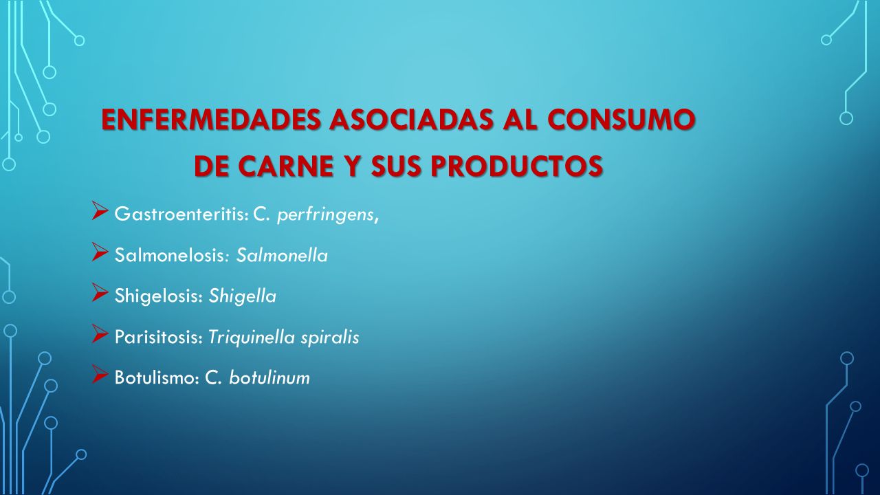 ENFERMEDADES ASOCIADAS AL CONSUMO DE CARNE Y SUS PRODUCTOS