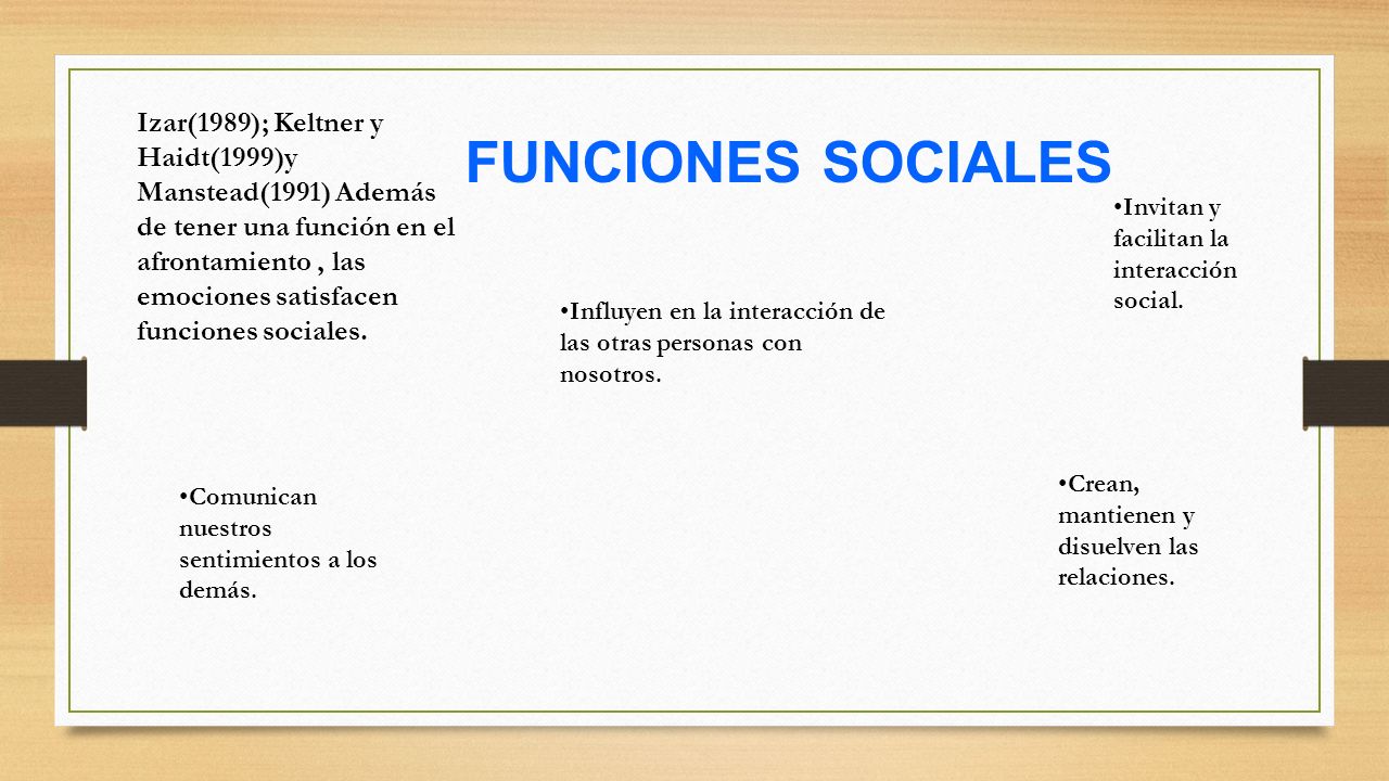 Izar(1989); Keltner y Haidt(1999)y Manstead(1991) Además de tener una función en el afrontamiento , las emociones satisfacen funciones sociales.